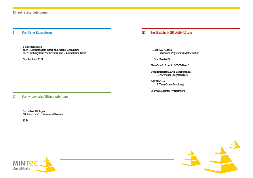 MINT EC Cert2